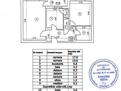 Dristor, Nicolae Grigorescu metrou, Camil Ressu